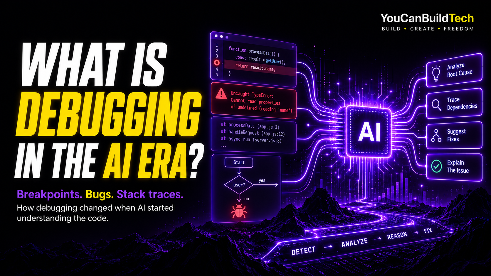 What Is Debugging in the AI Era? A coding error flows through an AI system that analyzes the root cause, traces dependencies, suggests fixes, and explains the issue.